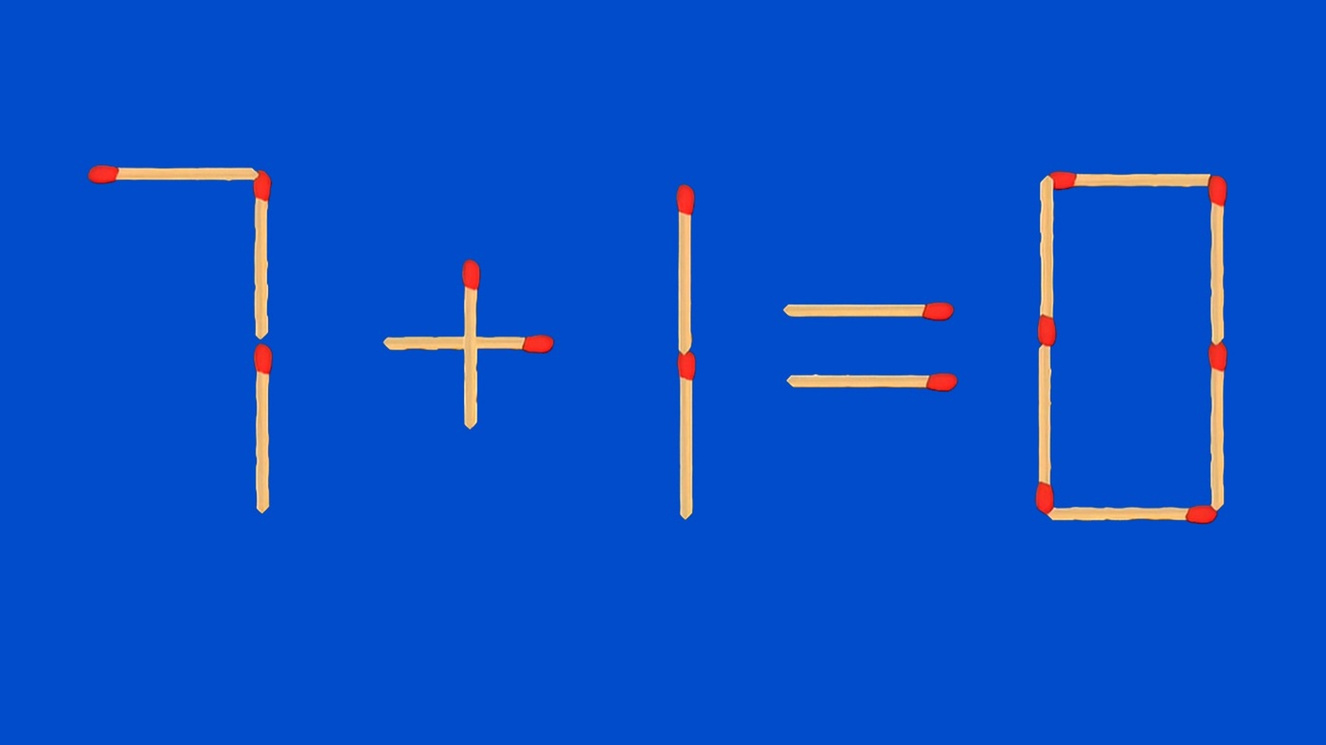 Test IQ exclusiv pentru genii | 7+1=0 este greșit. Pentru a corecta egalitatea, mutați un singur chibrit