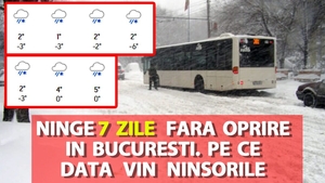 Ninge 7 zile fără oprire în București. Pe ce dată vin ninsorile, potrivit meteorologilor Accuweather