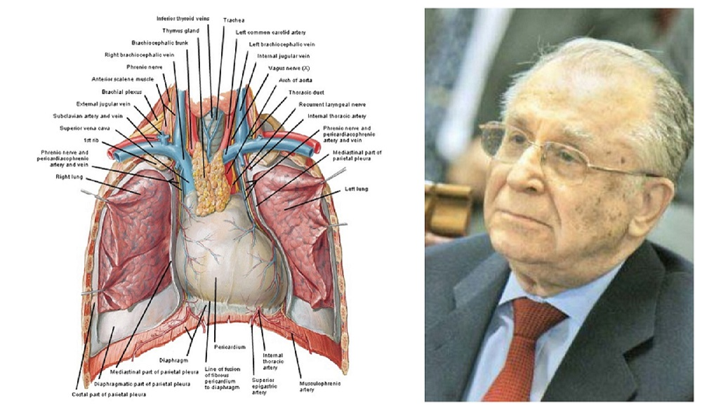 Ce este, de fapt, pericardita hemoragică, boala cu care a fost diagnosticat Ion Iliescu