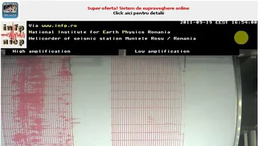 Agitatie suspecta la inregistratorul seismic de la statia Muntele Rosu. Avem motive de ingrijorare?
