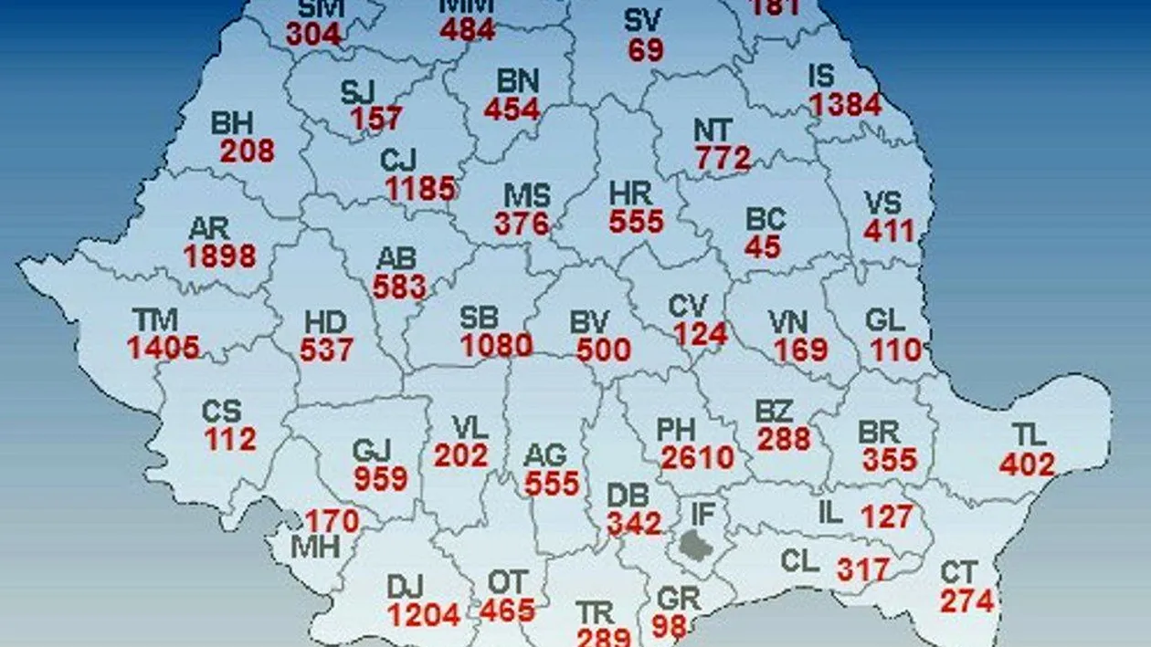 Peste 26.000 de locuri de muncă disponibile în România, în 11 septembrie 2018. Situația pe județe, cele mai căutate meserii