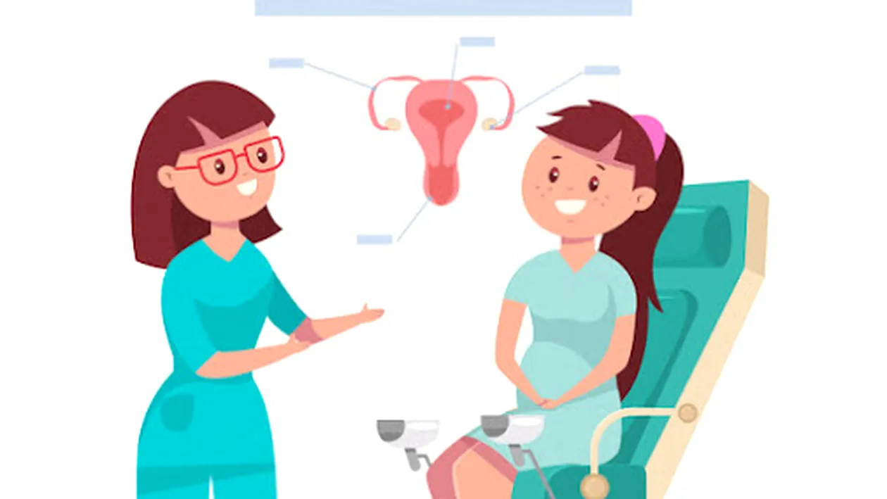 Bancul zilei| O tipă la ginecolog: Doctorul îi cere să se dezbrace şi observă litera 'O' pe pieptul ei