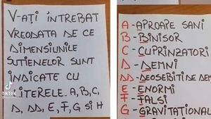 BANC | De ce dimensiunile sutienelor sunt indicate cu literele A, B, C, D, DD, E, F, G și H