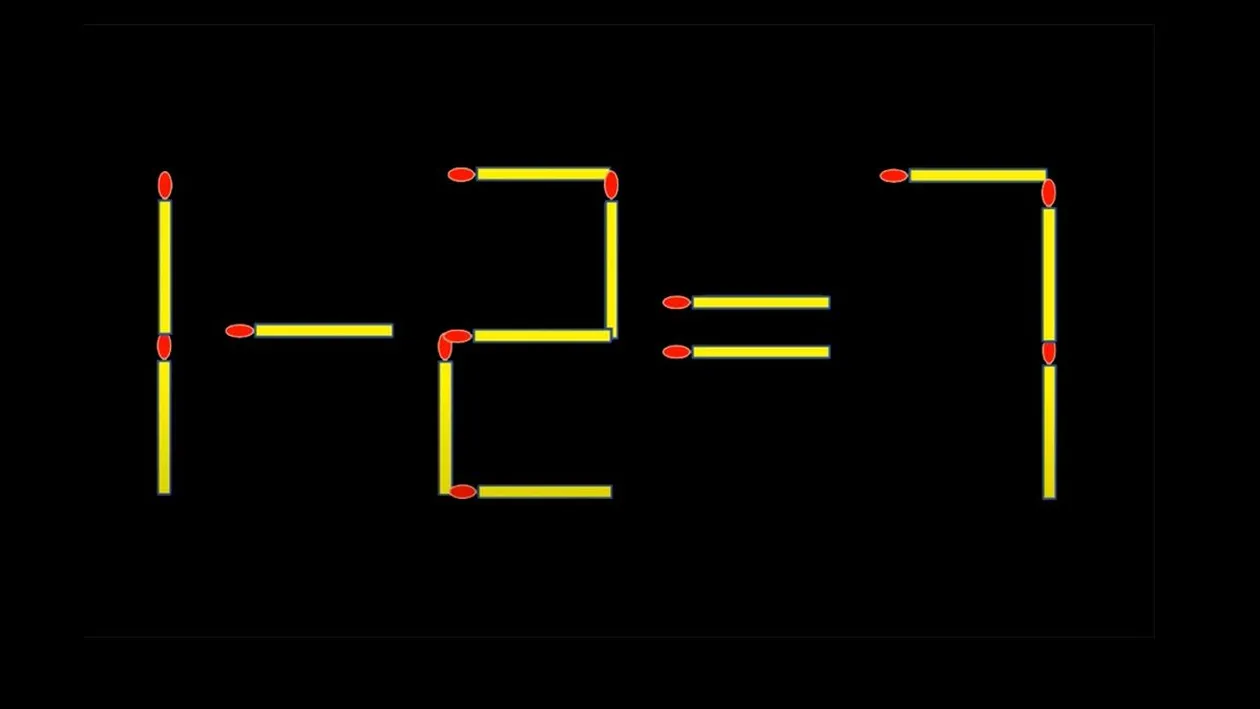 Test de inteligență | Bineînțeles, 1 - 2 = 7 este greșit. Corectați egalitatea, mutând un singur chibrit