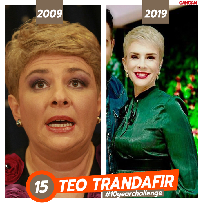 #10yearchallenge. Cum arătau Andra, Gina Pistol sau Antonia în urmă cu 10 ani. Top 30 transformări  ale vedetelor din România