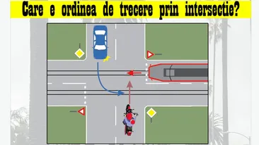Test auto la care și șoferii experimentați greșesc | Care e ordinea de trecere prin această intersecție?