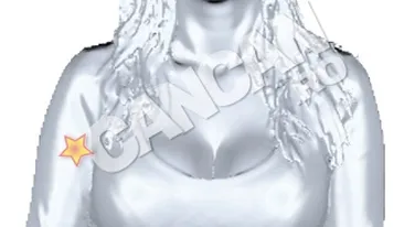 VIDEO Simona Trasca are o copie fidela din material plastic! Am clonat-o pe Pamela de Romania!