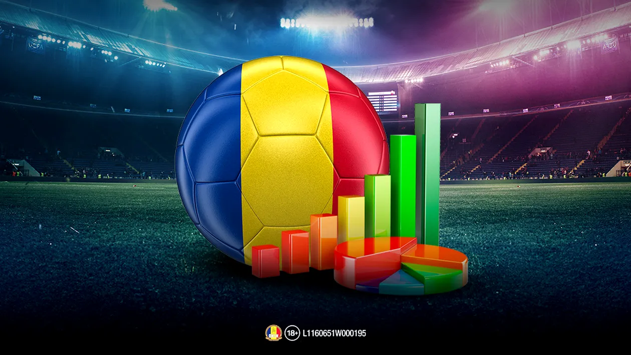 (P) 4 statistici interesante despre echipele din Superliga