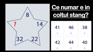 Cel mai simplu test de inteligență | Ce număr trebuie pus în colțul stânga al steluței?