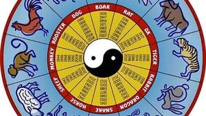 Horoscopul chinezesc pentru 21 februarie 2021. Ziua este guvernată de Metal yang și de Șobolan