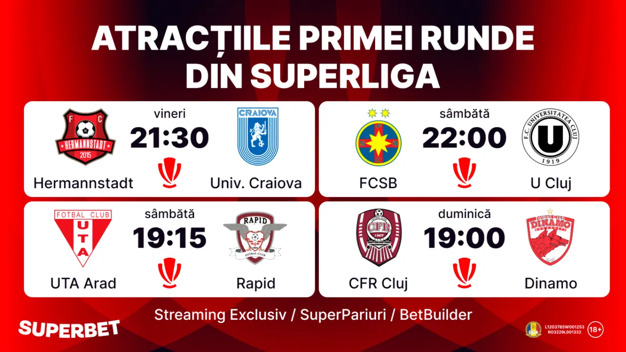 (P) Start în SuperLigă! Vezi Cotele Superbet pentru prima etapă