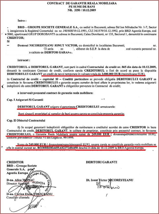 Contract de garanție imobiliară