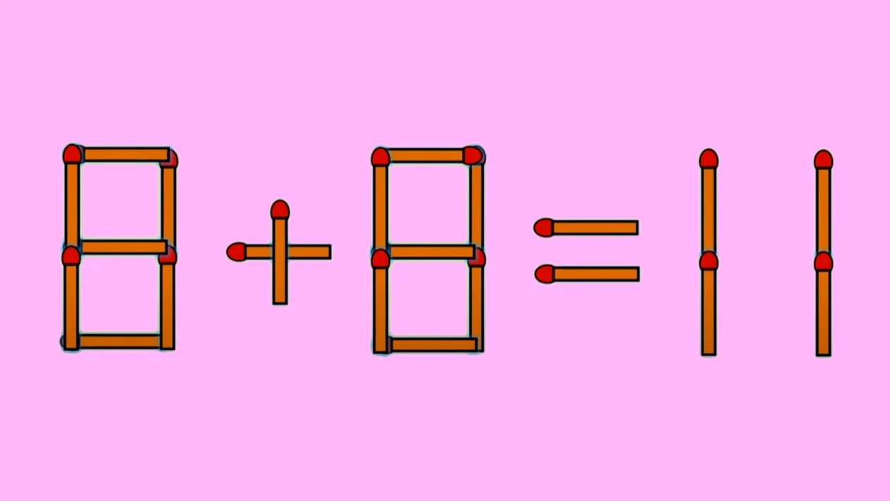 Test de inteligență | Mutați un singur chibrit, pentru a corecta 8 + 8 = 11