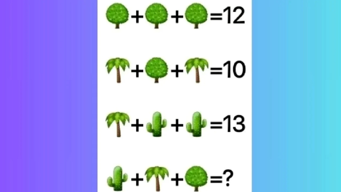 Test de inteligență | Doar cei cu IQ peste 150 pot rezolva această ecuație. Te afli printre ei?
