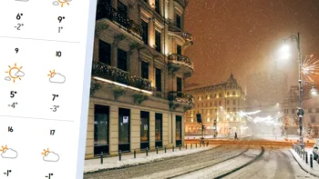 Asta a fost toată iarna? Mai ninge sau nu în București? Anunțul făcut de meteorologii Accuweather