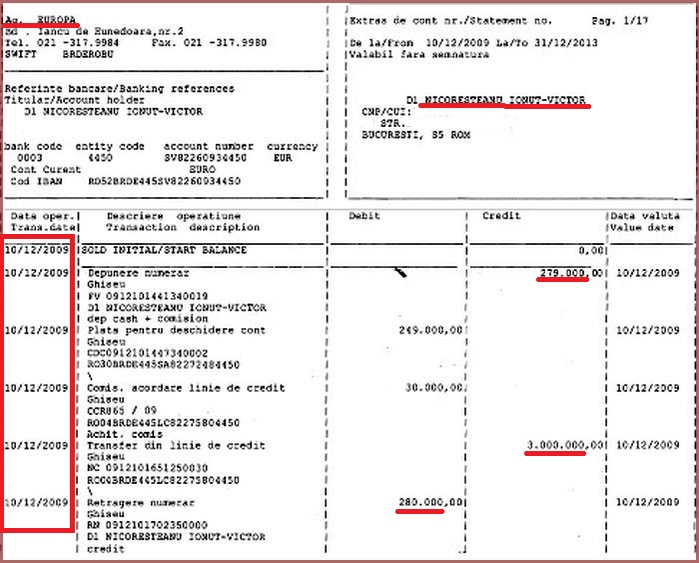 Cum s-a trezit polițistul-săgeată cu 3.000.000 € în conturi într-o singură zi