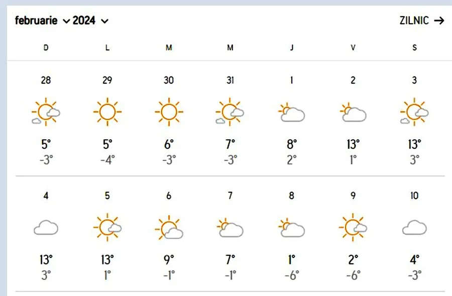 Meteorologii Accuweather au modificat prognoza. Fenomene meteo ciudate în București și în restul marilor orașe din România