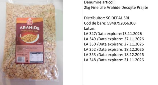 Alertă alimentară! Produsul consumat frecvent de români, contaminat cu o substanță periculoasă
