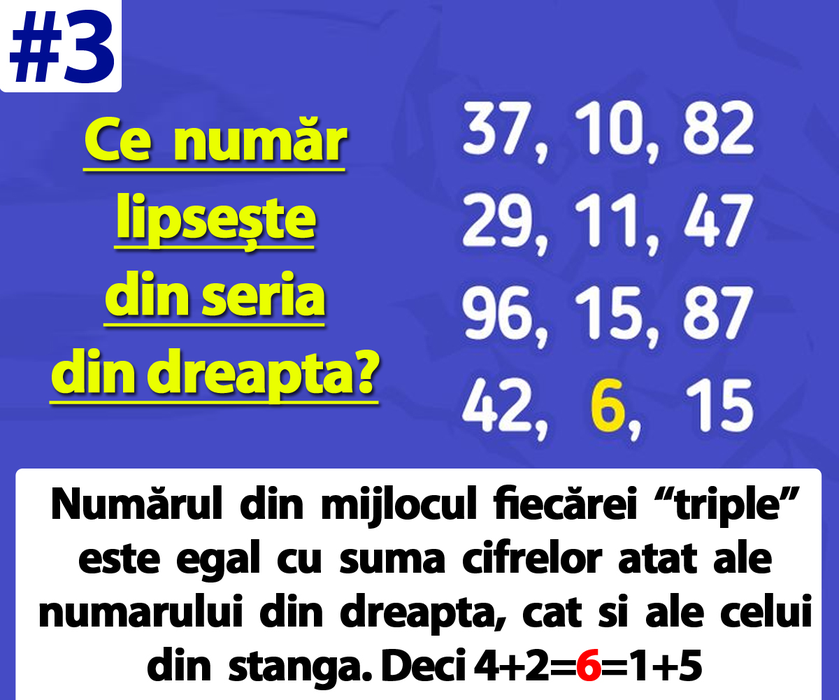 Test de inteligență cu 10 întrebări | Prima: Mutați un singur chibrit ca să transformați 8+3=3 într-o egalitate adevărată!