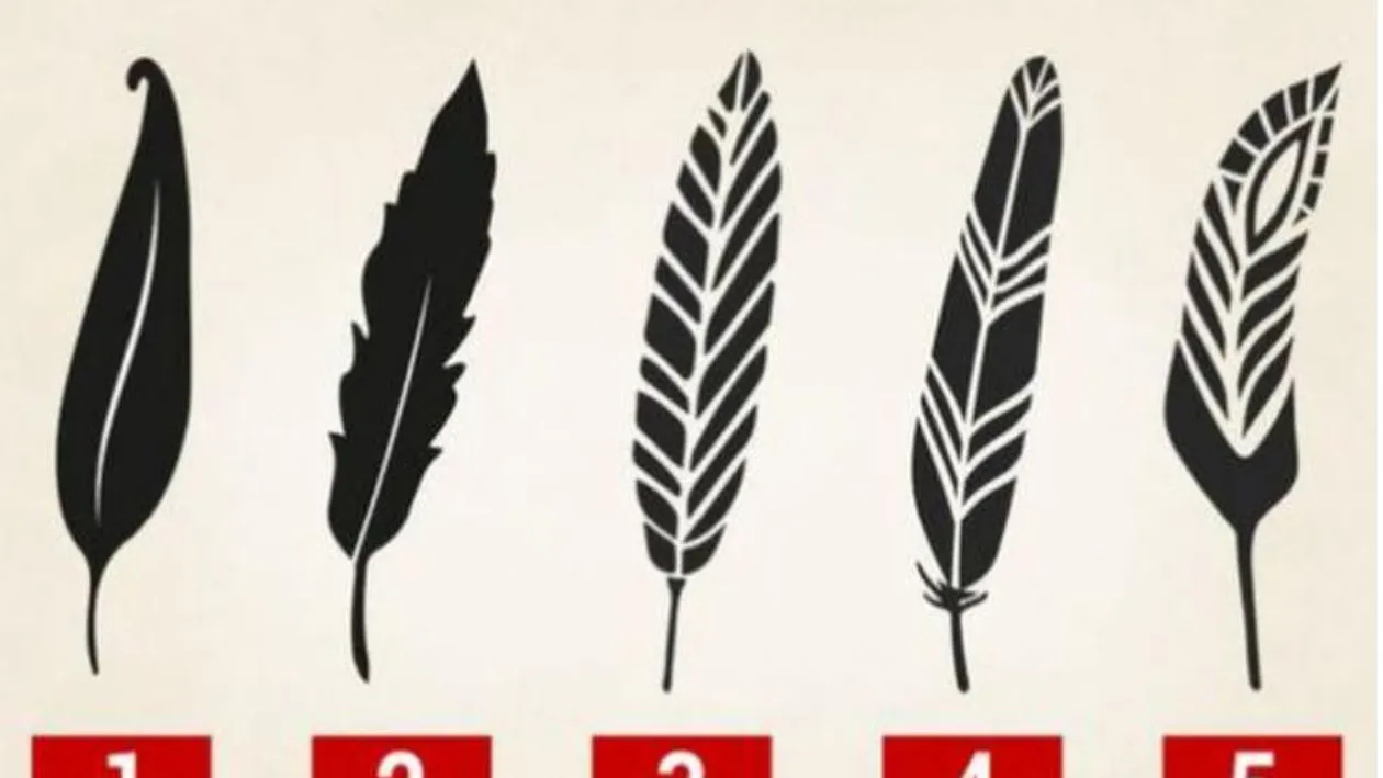 Test de personalitate viral | Descoperă tot ce gândesc prietenii tăi despre tine