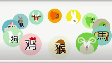 Horoscop chinezesc. Predicții pentru săptămâna 5-11 Aprilie 2021