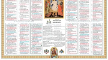 Calendar ortodox sâmbătă, 8 mai 2021. Cui trebuie să-i zici astăzi „La multi ani”