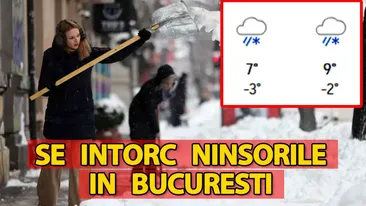 Pe ce dată se întoarce iarna în București. Meteorologii Accuweather anunță noi ninsori și temperaturi negative în Capitală