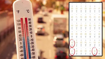 Meteorologii Accuweather au modificat prognoza în România. Pe ce dată exactă va fi cea mai caniculară zi din 2023, în București