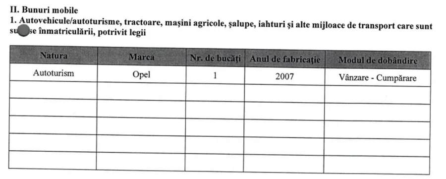 Declarație de avere