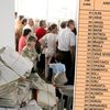 TOP 47 | Clasamentul pensiilor, în funcție de județ. În ce oraș sunt cei mai bogați pensionari din România în 2026