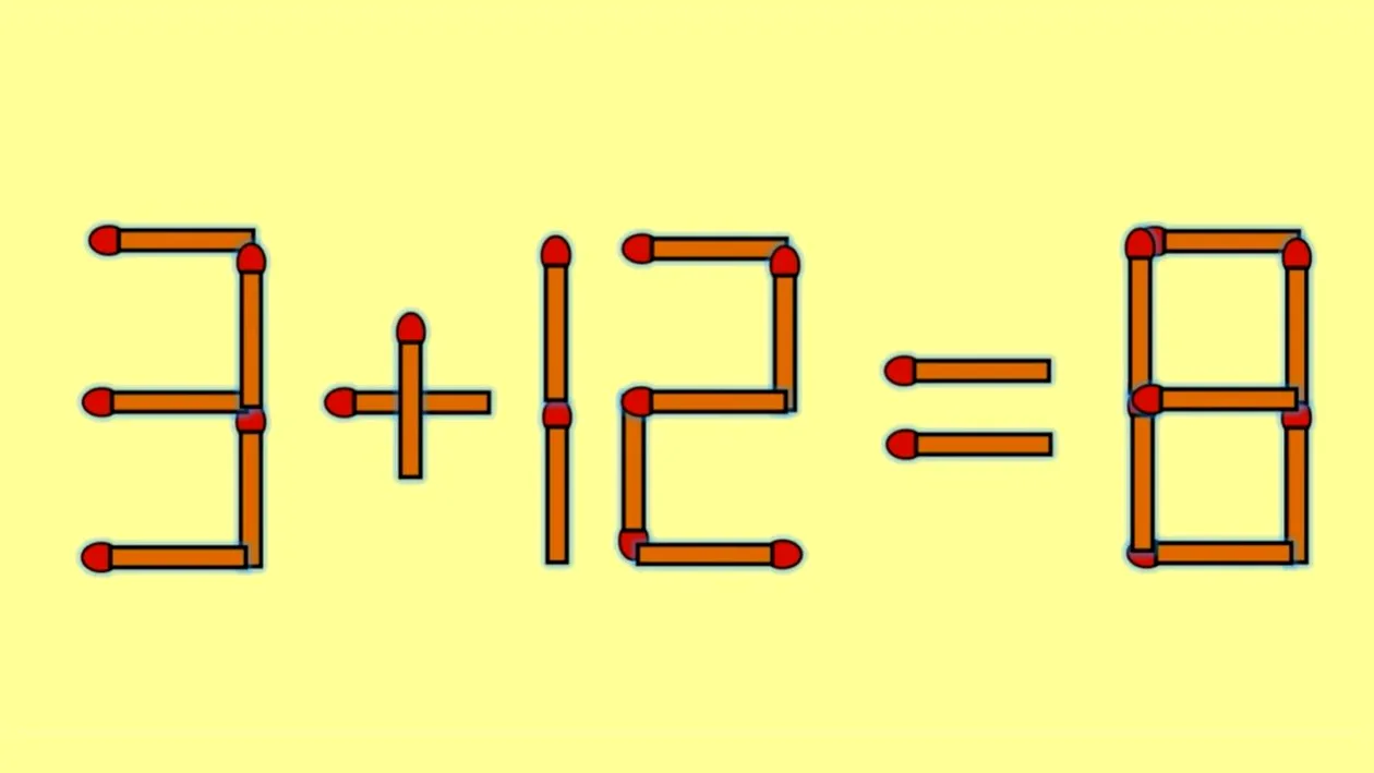 Test IQ cu chibrituri | Mutați un singur băț, pentru a corecta 3 + 12 = 8