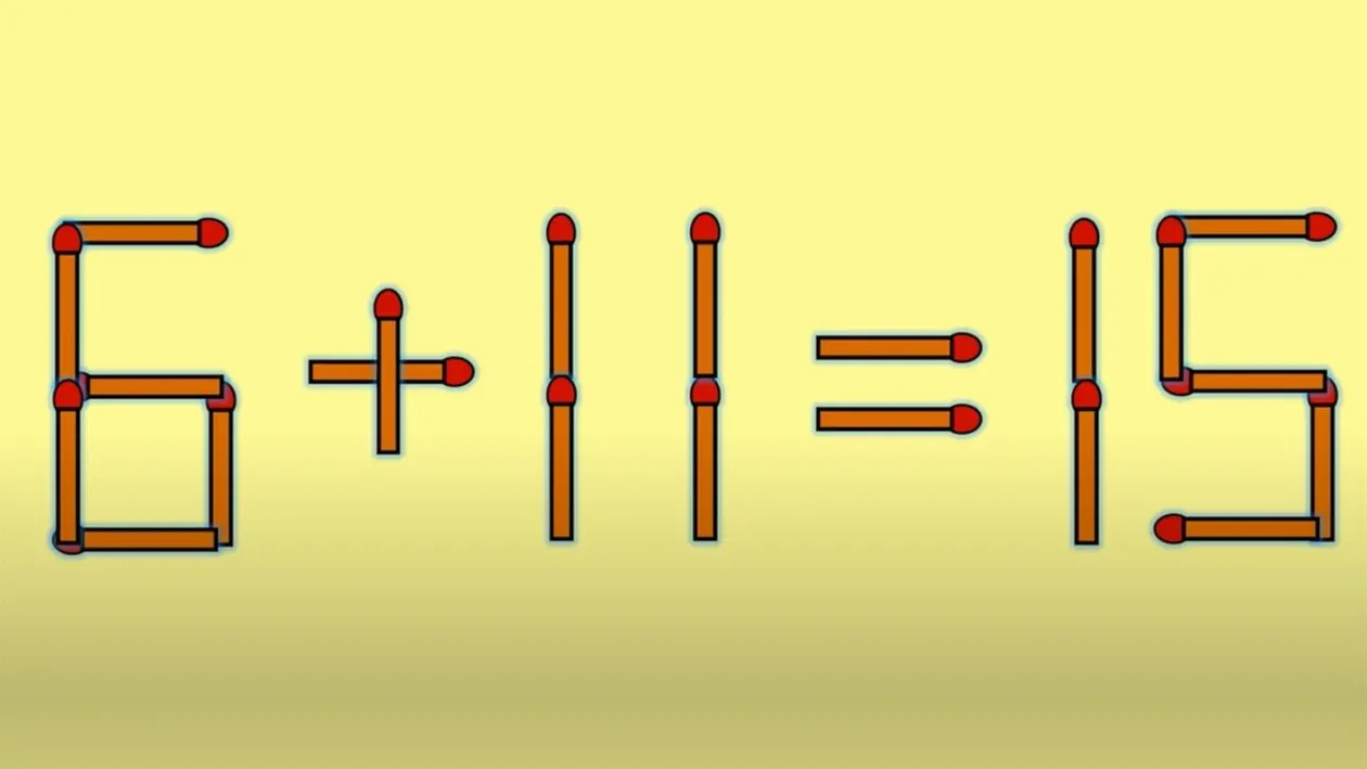 Test de inteligență | 6 + 11 = 15 este greșit. Corectați egalitatea, mutând un singur chibrit