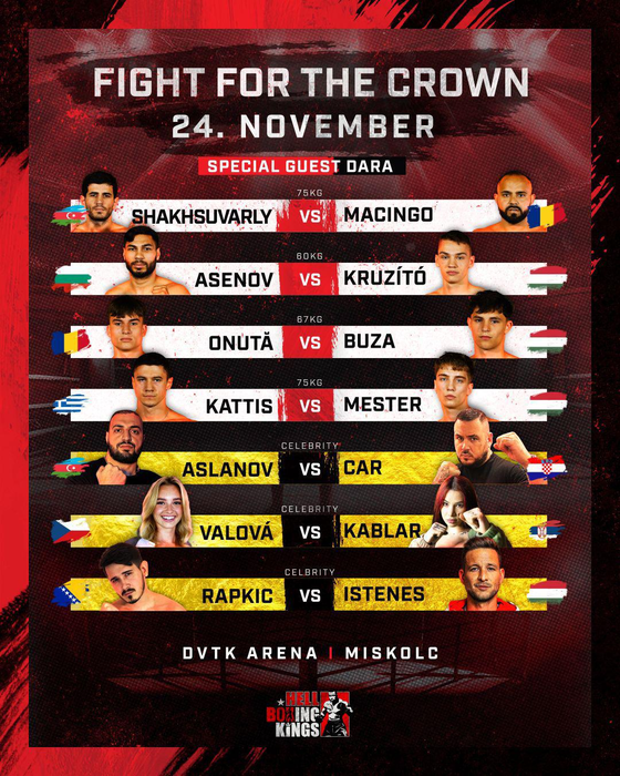 (P) Începe spectacolul live HELL Boxing Kings, cu campioni și staruri în ring!