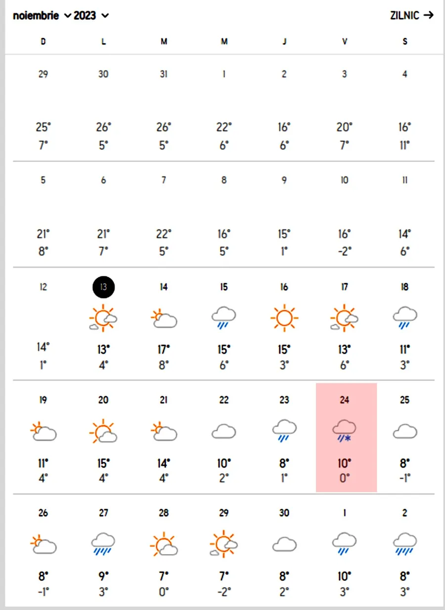 Vine iarna în România în noiembrie! Pe ce dată exactă ninge în București, potrivit meteorologilor Accuweather
