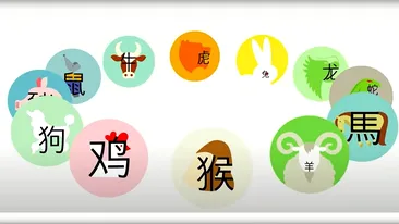 Horoscop chinezesc. Predicții pentru săptămâna 5-11 Aprilie 2021