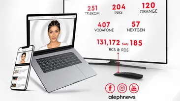 Ai Aleph News. Află unde îl vezi și... te vezi!