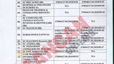 Licitatie cu sentimente la ministerul lui Vladescu?