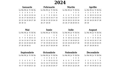 Mai rar așa ceva! Pe ce dată va fi Paștele în 2024