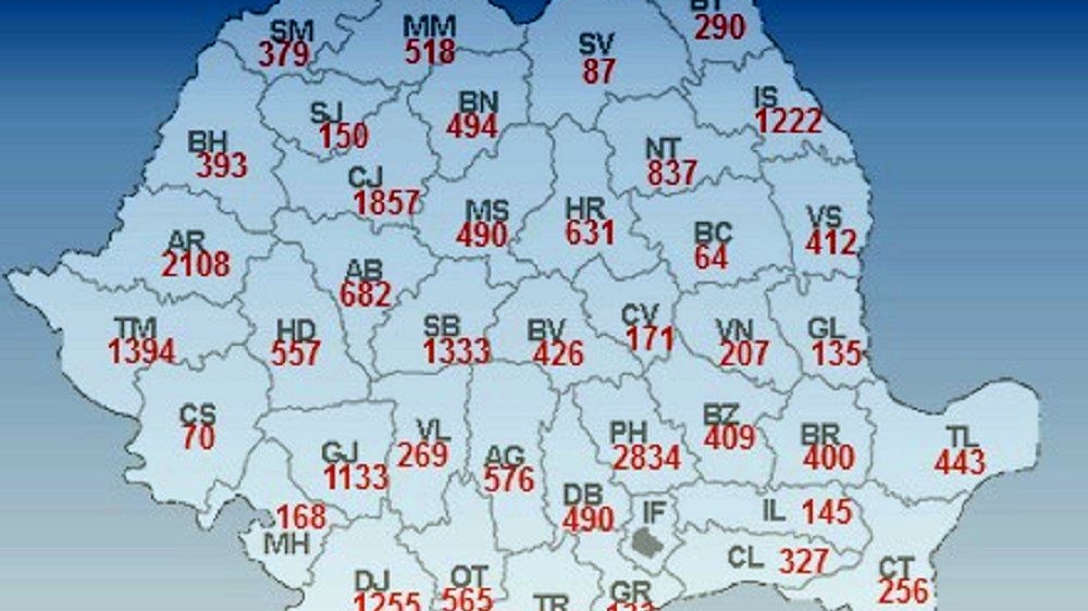 Aproape 30.000 de locuri de muncă disponibile în România, în 20 septembrie 2018. Situația pe județe