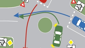 Test AUTO. Care este ordinea de trece prin această intersecţie? Regula de care uită toţi şoferii
