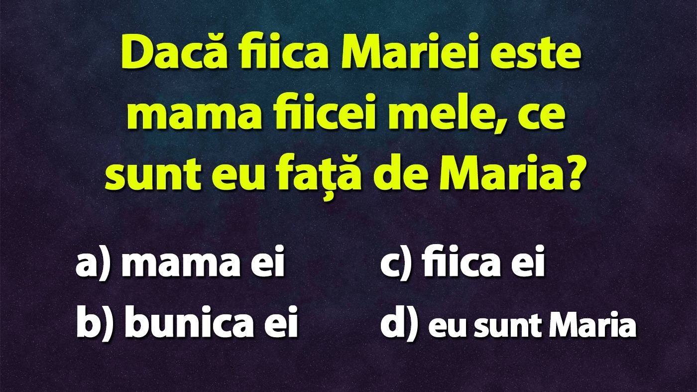 Test de logică | Dacă fiica Mariei este mama fiicei mele, ce sunt eu față de Maria?