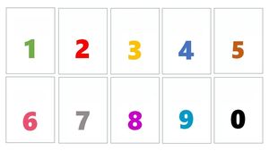 Test psihologic | Alege o cifră de la 0 la 9 și vei afla ce fel de om ești, de fapt!