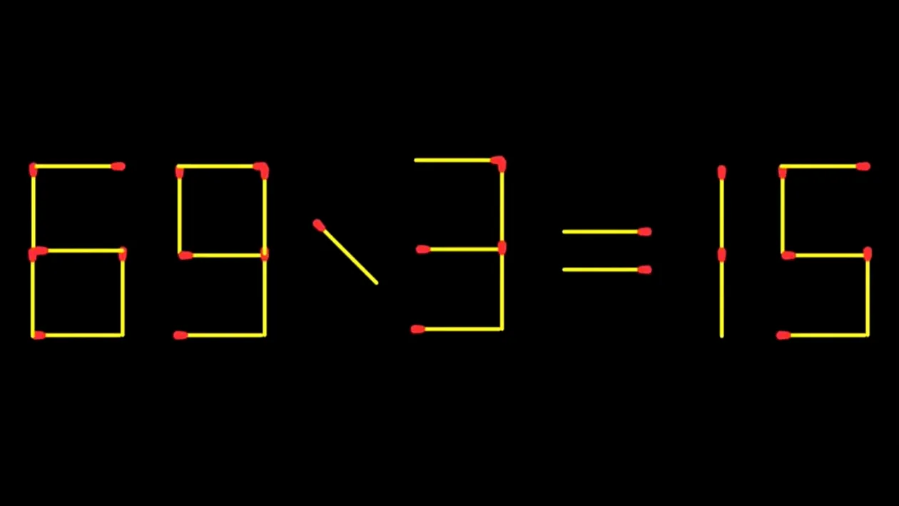 Test IQ exclusiv pentru genii | 69 / 3 = 15 este greșit. Pentru a corecta egalitatea, mutați 2 chibrituri