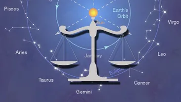 Horoscop zilnic: Horoscopul zilei de 30 aprilie 2019. Balanțele își recapătă energia