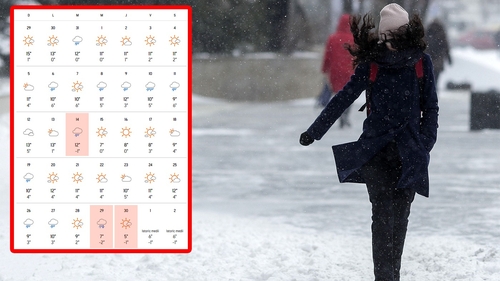 Meteorologii Accuweather au anunțat data exactă cu prima temperatură sub 0 grade Celsius, în București. E mai devreme decât de obicei