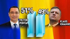 EXIT-POLL REZULTATE ALEGERI PREZIDENţIALE 2014! Turul II, ora 18:30! Rezultatele din toată ţara şi din diaspora