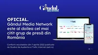 OFICIAL. Grupul Gândul este al doilea cel mai citit grup de presă din România