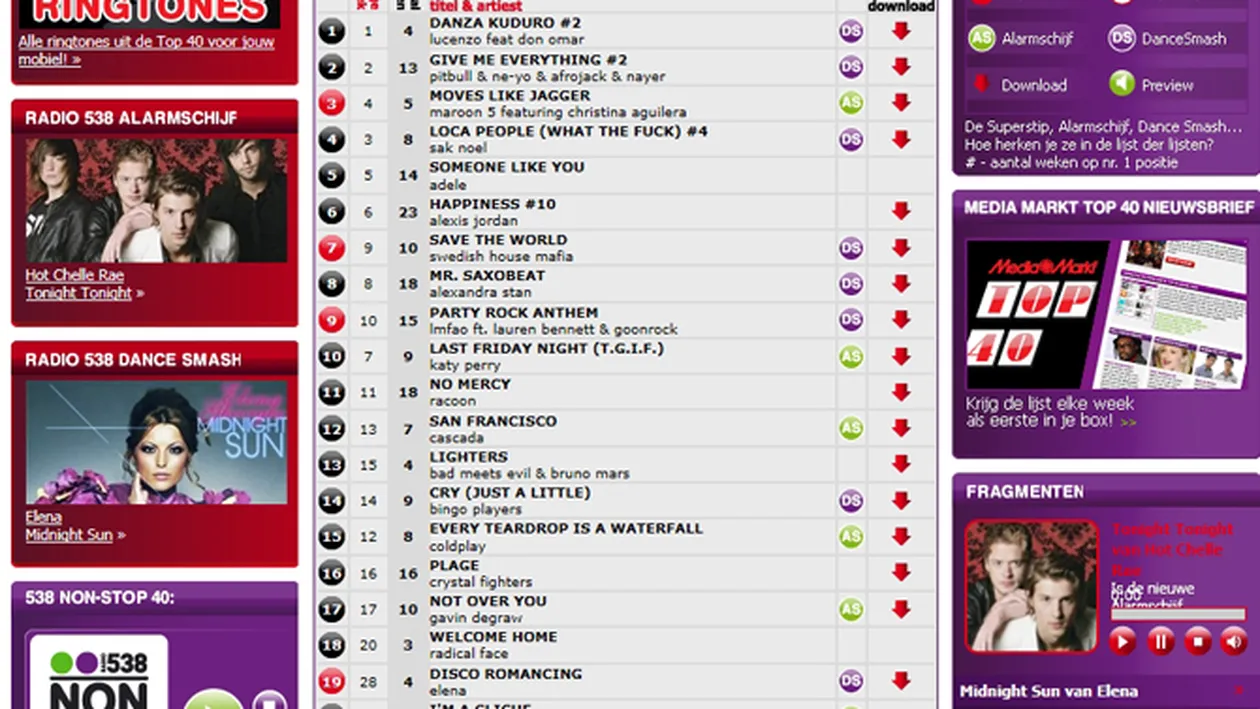 Elena Gheorghe cucereste din nou Olanda! Midnight sun - cea mai buna piesa a saptamanii