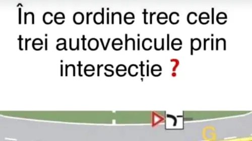 Care este ordinea trecerii prin intersecție? E testul pe care mulți șoferi îl pică