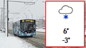 Pe ce dată vine iarna în București, de fapt. Meteorologii Accuwerather anunță prima temperatura negativă în Capitală